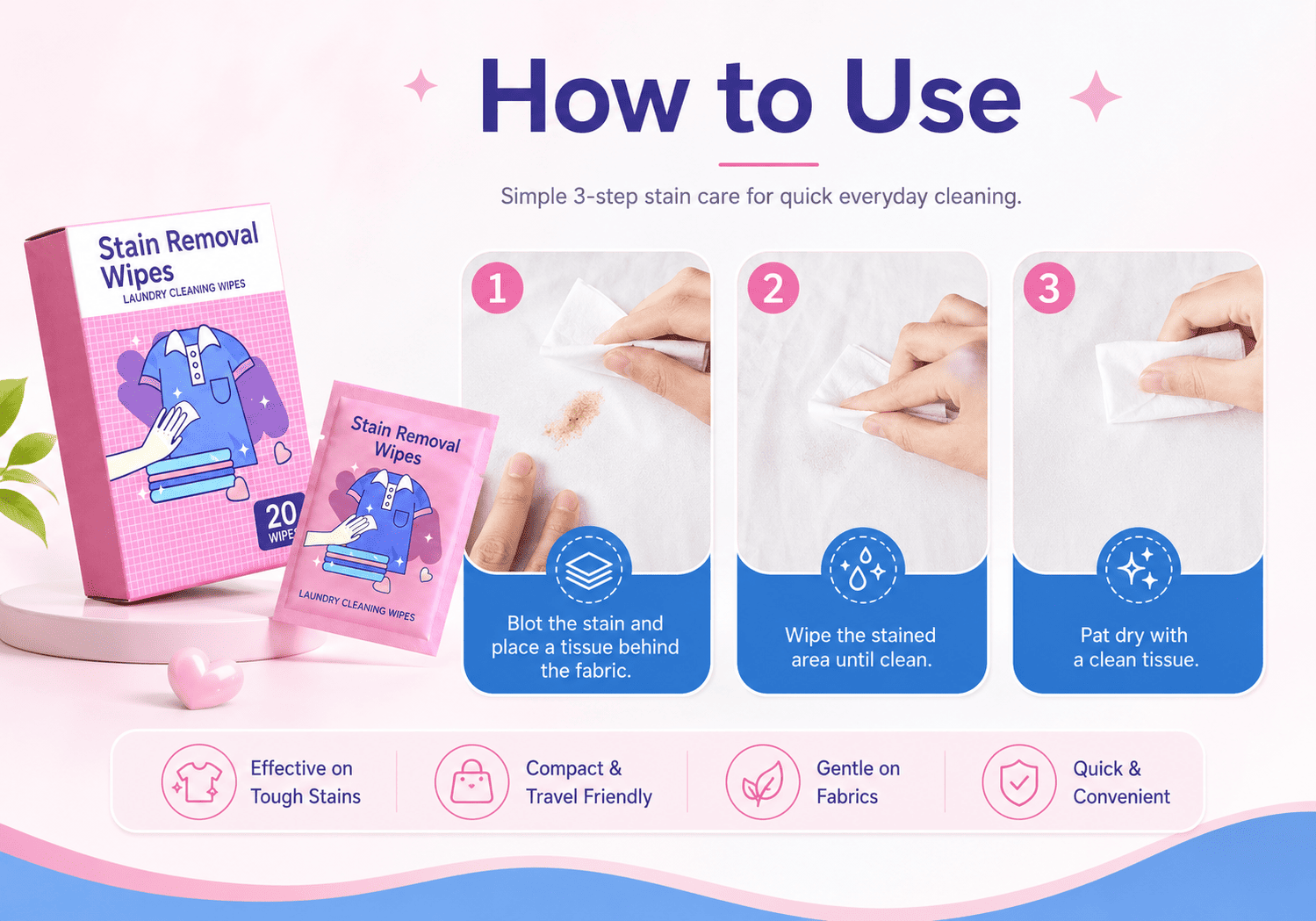 Stain Removal Wipes