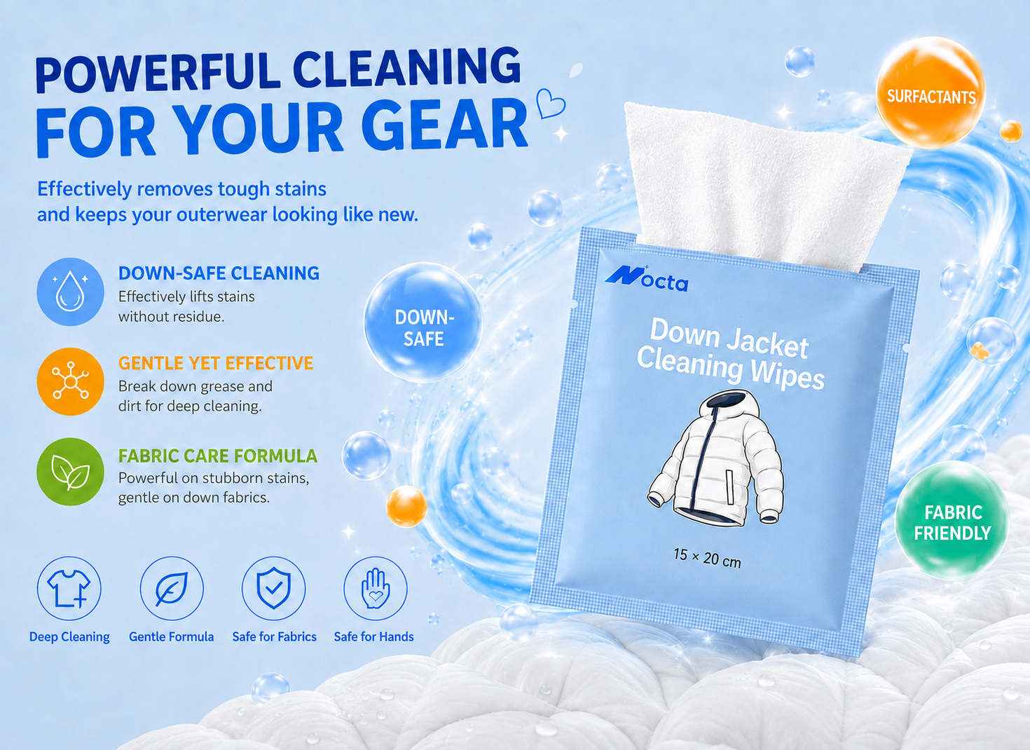 Down Jacket Cleaning Wipes