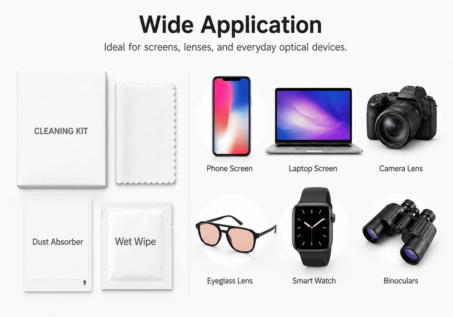 Lens Tempered Glass Installation Kit