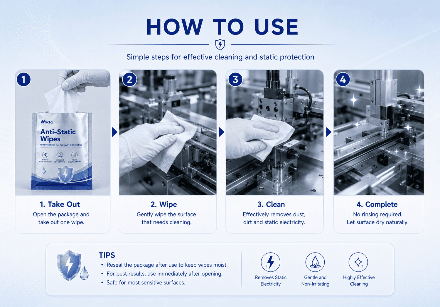 Anti-Static Wet Wipes