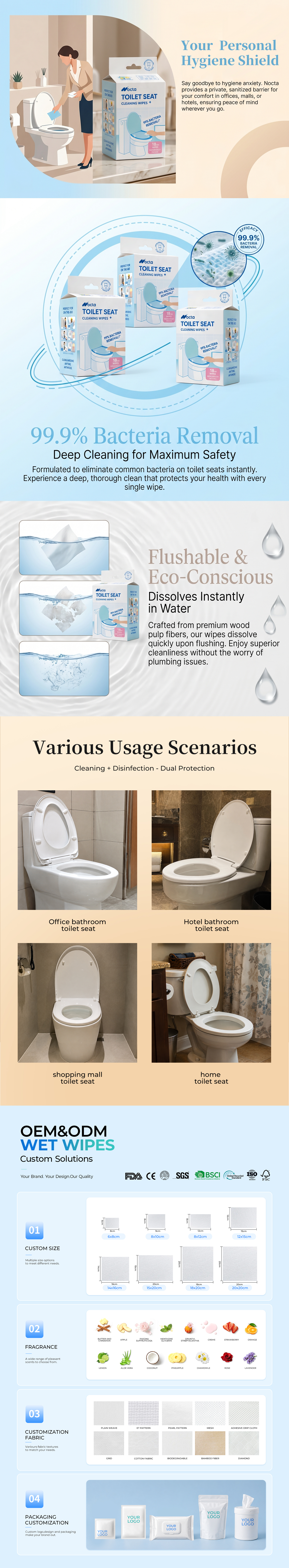 Toilet Seat Cleaning Wipes