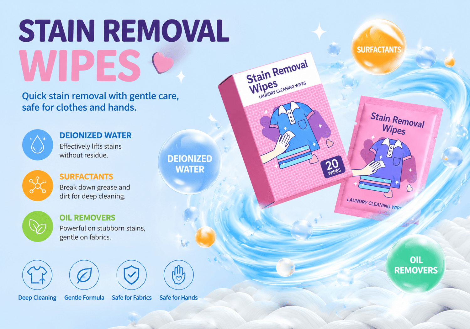 Stain Removal Wipes