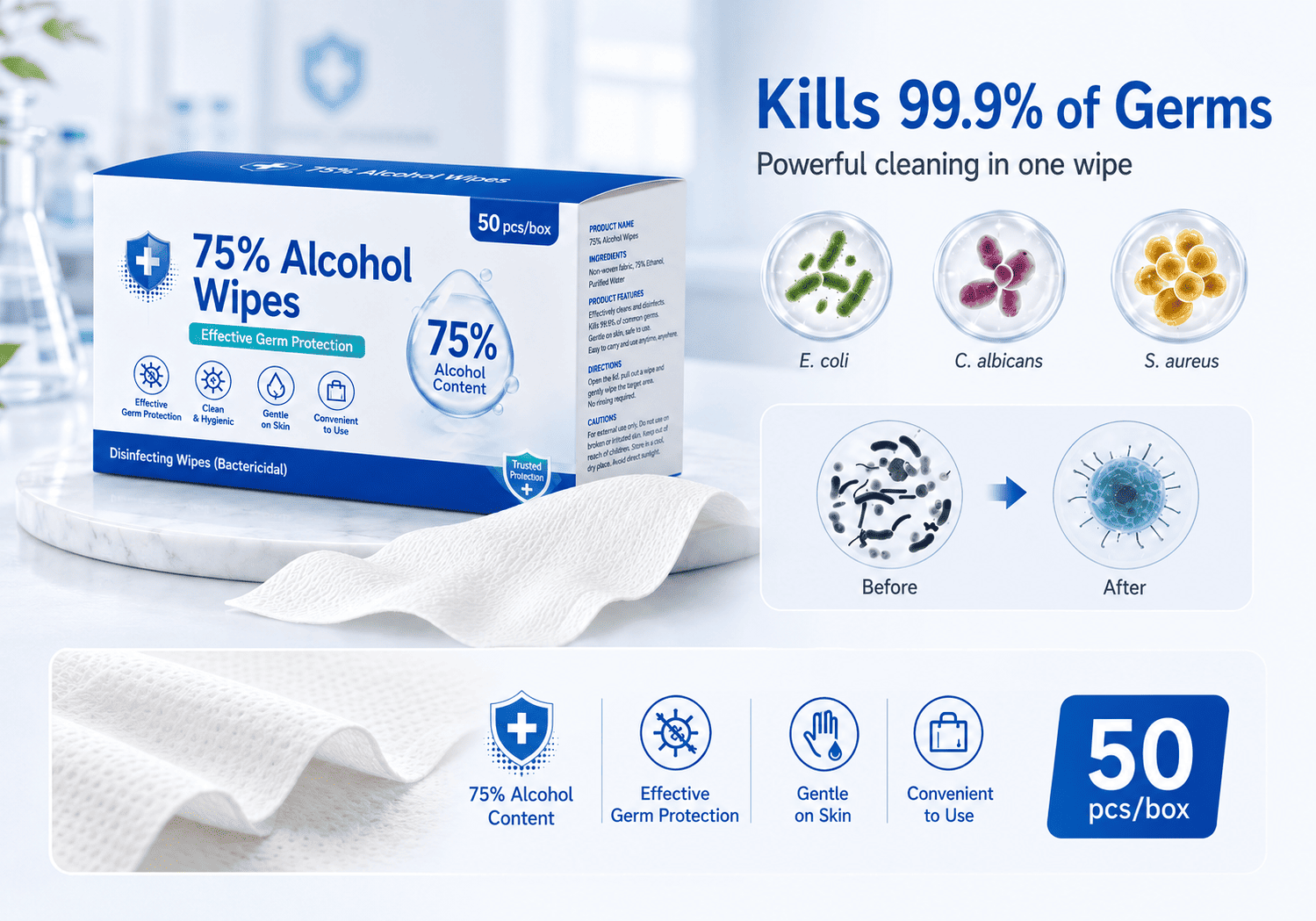 75% Alcohol Wipes 75% Alcohol Wipes
