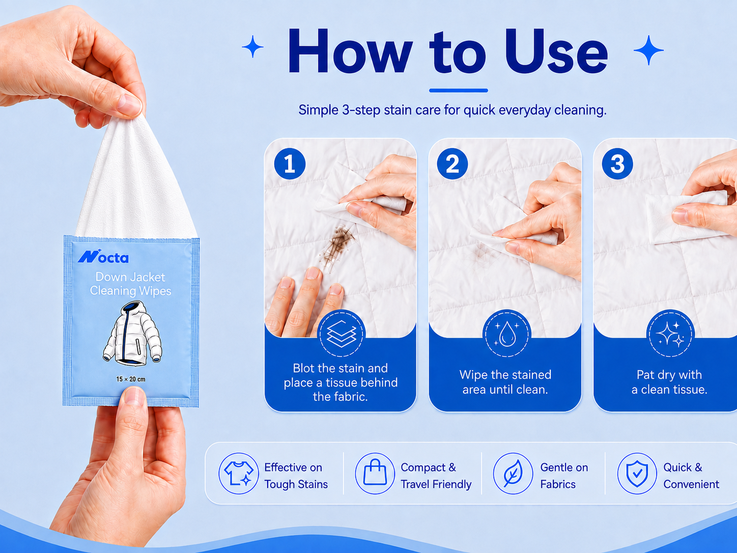 Down Jacket Cleaning Wipes