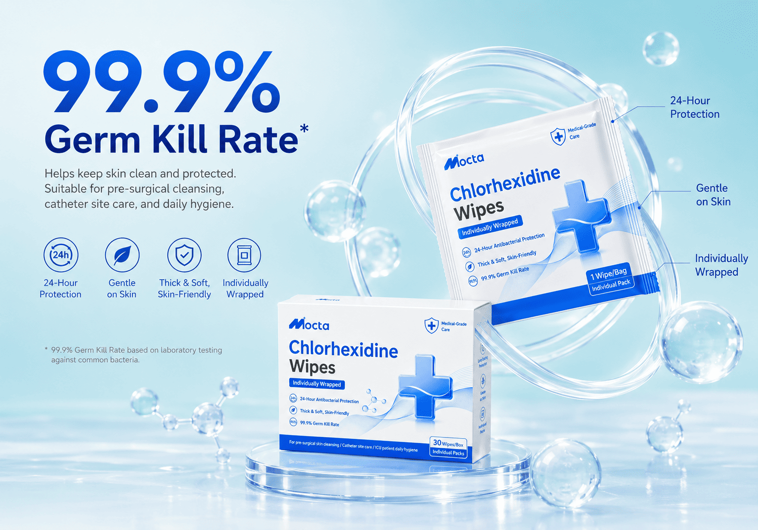 Chlorhexidine Wipes Chlorhexidine Wipes