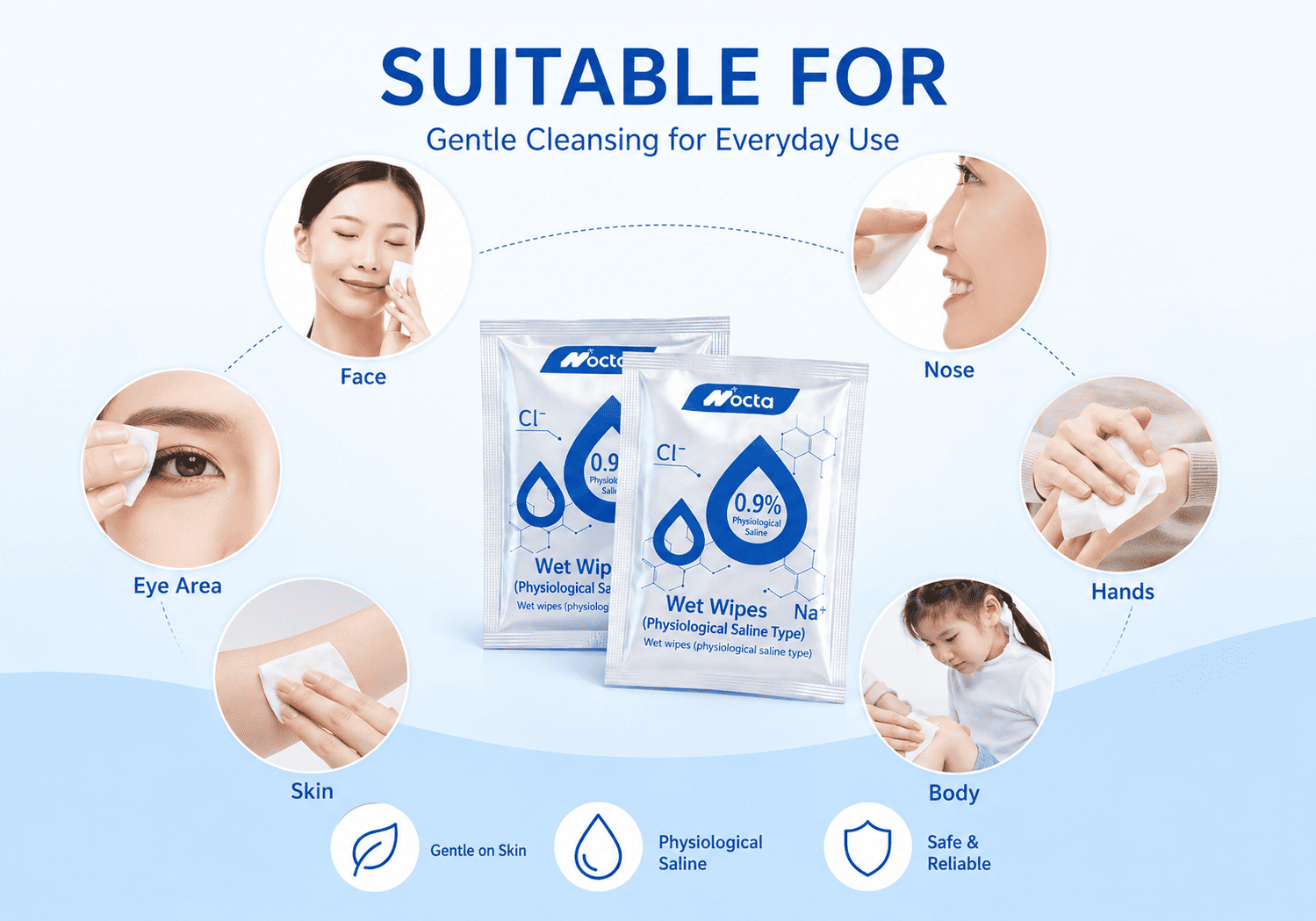 Saline Wipes