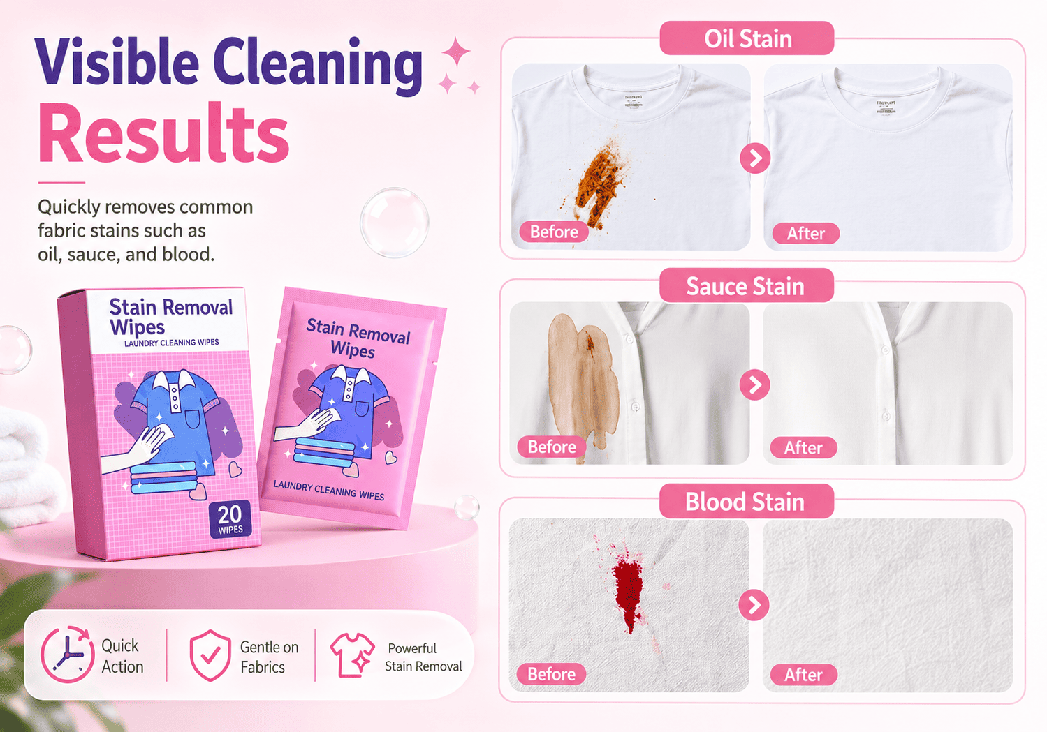 Stain Removal Wipes