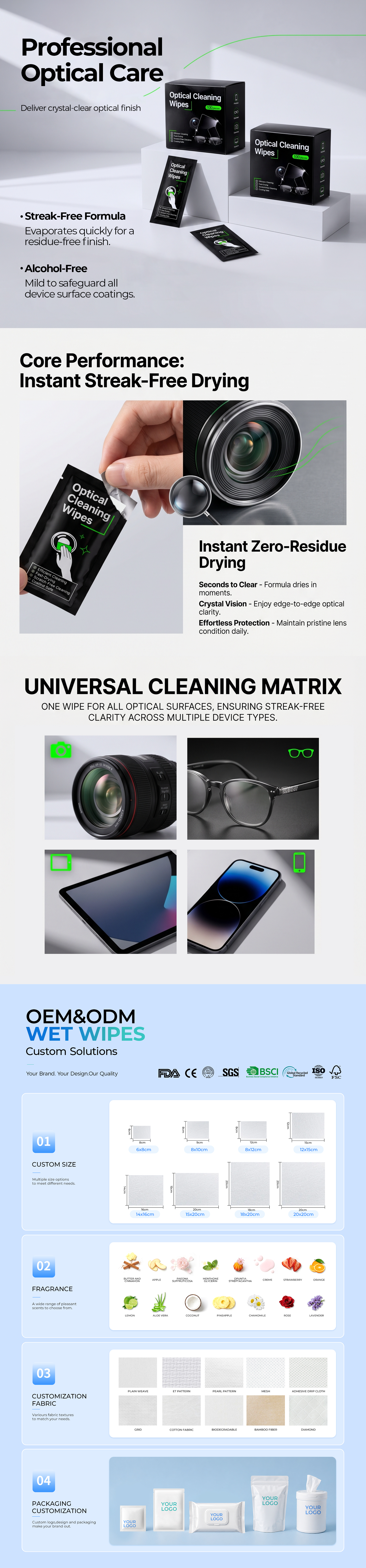 Optical Cleaning Wipes Optical Cleaning Wipes